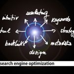 SEO ou search engine Optimization